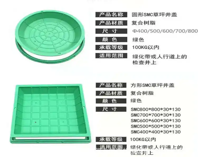 北关树脂复合种植井盖展示